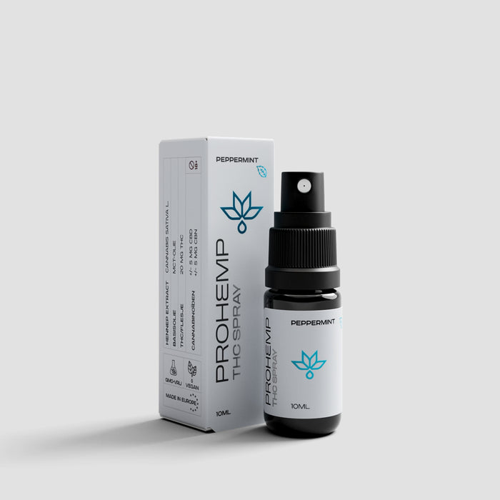 Relax Spray Mint